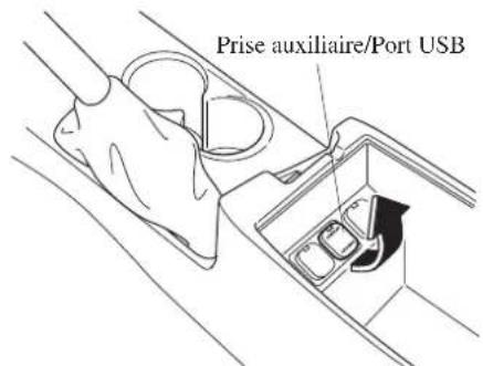 MAZDA 3 Hatchback (2016) - Système audio - 2