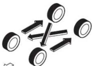 MAZDA 3 Hatchback (2016) - Permuter periodiquement les pneus: - 1