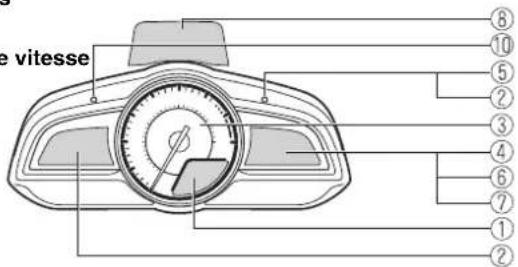 MAZDA 3 Hatchback (2016) - Compteursetjauges - 1