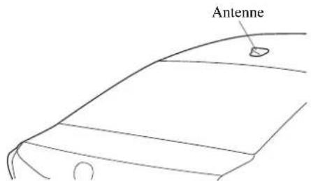 MAZDA 3 Hatchback (2016) - Antenne de radio par satellte - 1