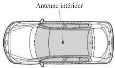 MAZDA 3 Hatchback (2016) - Avec la fonction avancée à telecommande - 2