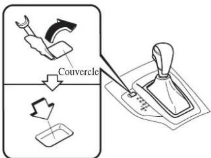 MAZDA 3 Hatchback (2016) - Déverrouillaged'urgence - 1