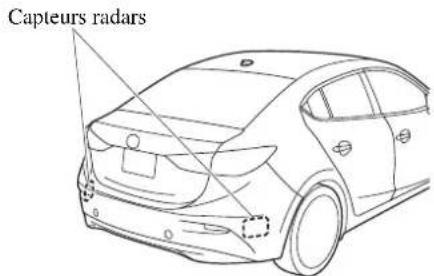 MAZDA 3 Hatchback (2016) - Capeurs radar (arrière) - 1