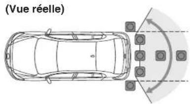 MAZDA 3 Hatchback (2016) - Champ de vision à l'écran - 2