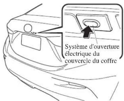 MAZDA 3 Hatchback (2016) - Utilisation de l'ouverture électrique du couvercle du coffre (avec la fonction avancée à télécommande) - 1