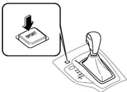 MAZDA 3 Hatchback (2016) - Interrupteur de selection de conduite - 1