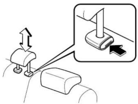 MAZDA 3 Hatchback (2016) - Réglage de la hauteur - 4