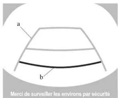 MAZDA 3 Hatchback (2016) - Visionnement de l'aff chage - 1