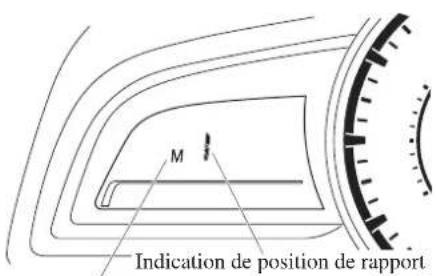 MAZDA 3 Hatchback (2016) - Indication de position de rapport - 1