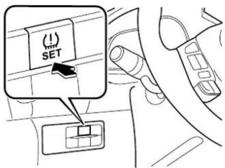 MAZDA 3 Hatchback (2016) - Méthode d'initialisation - 1