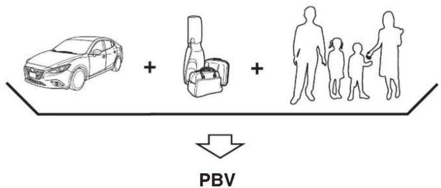 MAZDA 3 Hatchback (2016) - Informations relatives aux pneus (Etats-Unis) - 1