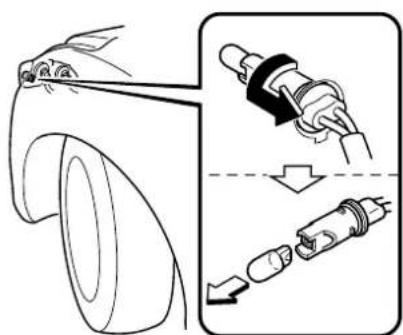 MAZDA 3 Hatchback (2016) - 5.(Clignotants avant) - 3