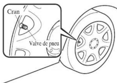 MAZDA 3 Hatchback (2016) - ATTENTION - 1