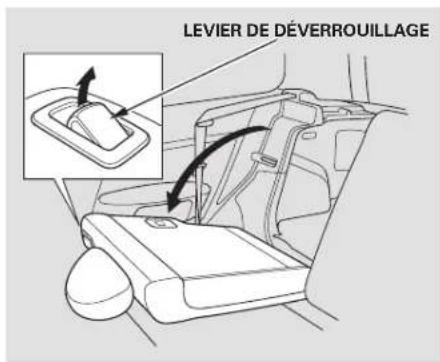 Honda Civic Hatchback (2004) - Sièges - 1