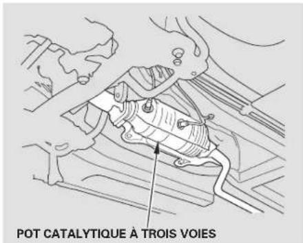 Honda Civic Hatchback (2004) - Pot catalytique à trois voies - 1