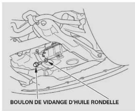 Honda Civic Hatchback (2004) - Changement de l'huile et du filtré - 1
