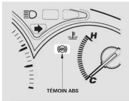 Honda Civic Hatchback (2004) - Témoin ABS Aide-mémoire important sur la sécurité - 1