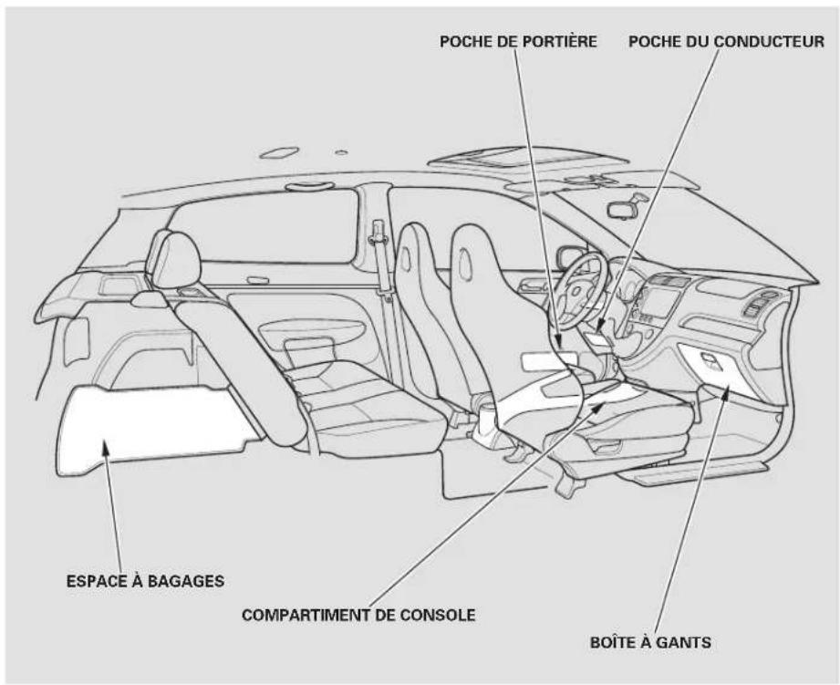 Honda Civic Hatchback (2004) - Cercains exemples sont: - 1