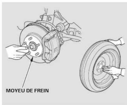 Honda Civic Hatchback (2004) - Changement d'un pneu creve - 3