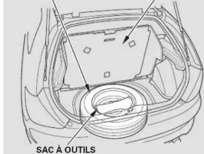 Honda Civic Hatchback (2004) - ATTENTION - 1