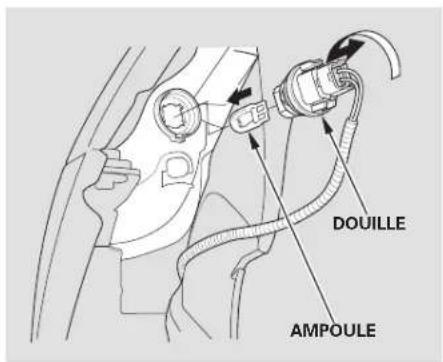 Honda Civic Hatchback (2004) - Remplacement de l'ampoule d'un feu de virage avant - 2