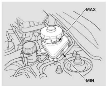 Honda Civic Hatchback (2004) - Liquide de freins et d'embrayage, Dispositif de verrouillage du capot - 1