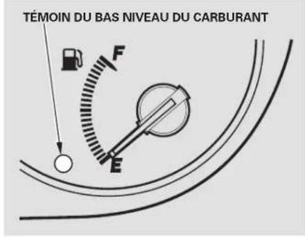 Honda Civic Hatchback (2004) - Témoindebasniveaud'essence - 1