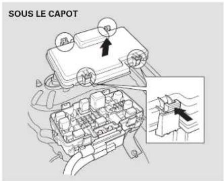Honda Civic Hatchback (2004) - Fermetre du toit ouvrant - 4