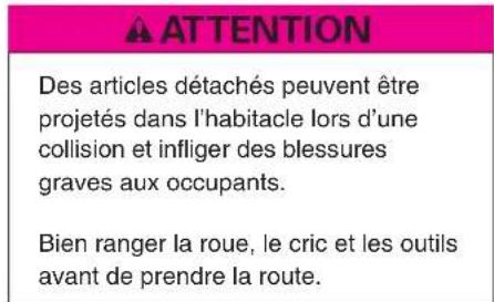 Honda Civic Hatchback (2004) - Changement d'un pneu creve - 2