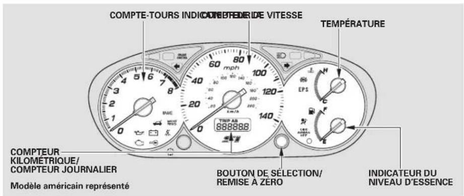 Honda Civic Hatchback (2004) - Témoin d'entretien requis - 2