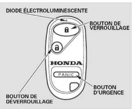 Honda Civic Hatchback (2004) - Serrures des portières - 3