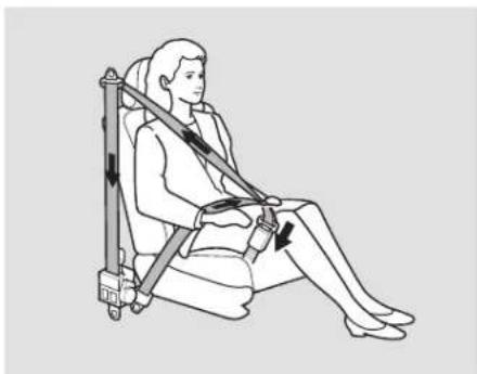 Honda Civic Hatchback (2004) - Éléments des ceintures de sécurité Ceinture sous-abdominale/baudrier - 2