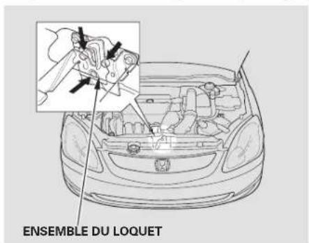 Honda Civic Hatchback (2004) - Dispositif de verrouillage du capot Reglage - 1