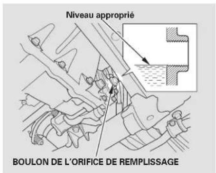 Honda Civic Hatchback (2004) - Lave-glace du pare-brise - 1