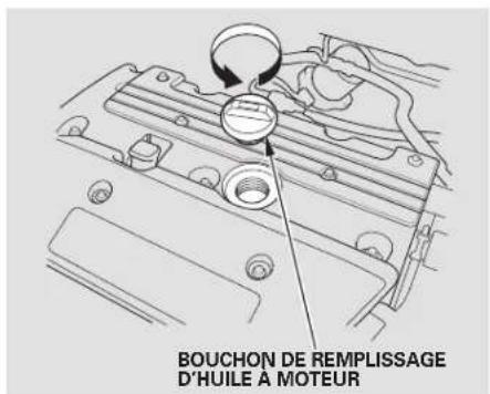 Honda Civic Hatchback (2004) - Appoint de l'huile à moteur - 1