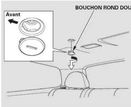 Honda Civic Hatchback (2004) - Fermetre du toit ouvrant - 1