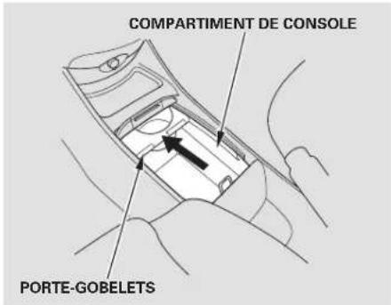 Honda Civic Hatchback (2004) - Prises pour accessoires - 1