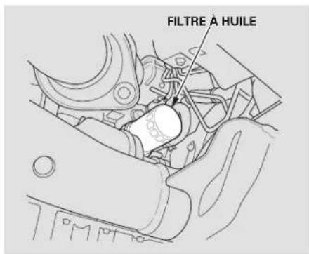 Honda Civic Hatchback (2004) - Changement de l'huile et du filtré - 1