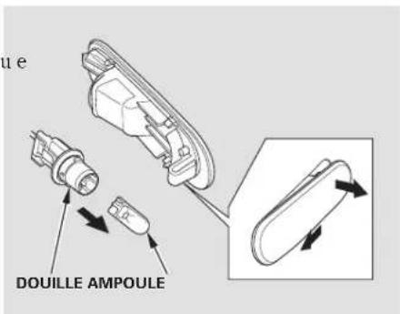 Honda Civic Hatchback (2004) - Remplacement de l'ampoule d'un feu de virage avant - 3