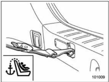 SUBARU Impreza WRX (2012) - REMARQUE - 5