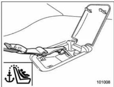 SUBARU Impreza WRX (2012) - Ancragesdelongesupérieure - 6