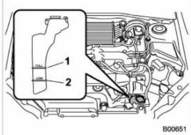 SUBARU Impreza WRX (2012) - fligerdetresgravesbrulures. - 1