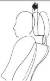 SUBARU Impreza WRX (2012) - Appui-teteactif(selonmodes) - 1