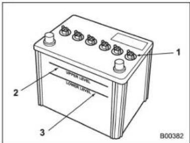 SUBARU Impreza WRX (2012) - DANGER - 1