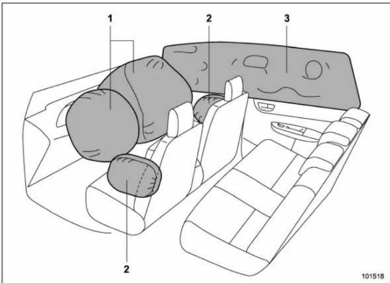 SUBARU Impreza WRX (2012) - Éléments - 1