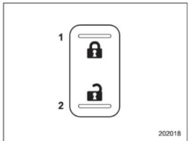 SUBARU Impreza WRX (2012) - Commutateursverrouillageelectriquesdesportieres - 1