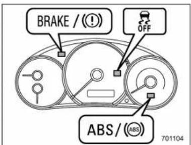 SUBARU Impreza WRX (2012) - Désactivation - 1