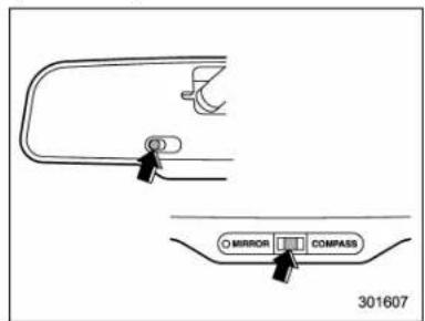 SUBARU Impreza WRX (2012) - Rétroviseur 'attenuation automatique/boussole(selon modèles) - 2