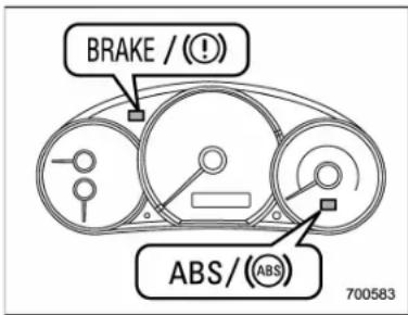 SUBARU Impreza WRX (2012) - Mesuresaprendreencasde dysfonctionnementdusystèmeEBD - 1