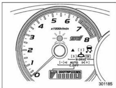 SUBARU Impreza WRX (2012) - TémoinindicateurREVet avertisseursonorederégime moteur(STI) - 1